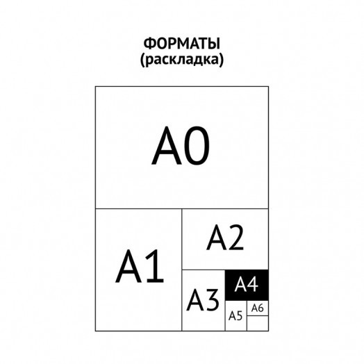 Альбом для рисования 20л., А4, на скрепке ArtSpace "Пушистые малыши"