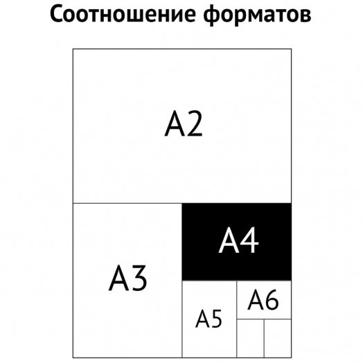 Бизнес-блокнот А4 128л., OfficeSpace "Узор. Classic pattern", глянцевая ламинация