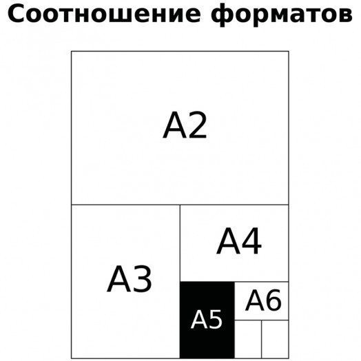 Тетрадь 12л., клетка BG "Первоклассная", светло-бирюзовая