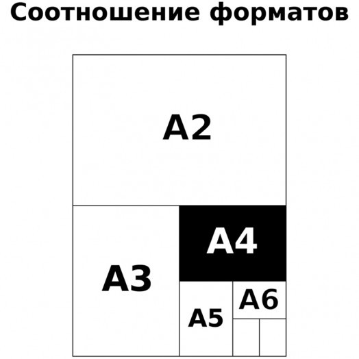 Альбом для рисования 20л., А4, на гребне BG "Adventure", эконом