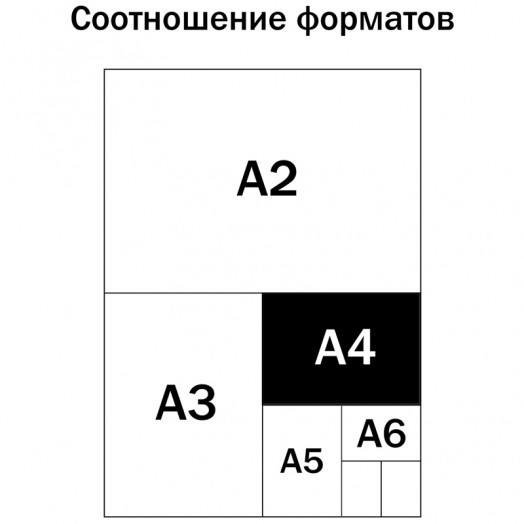 Альбом для рисования 24л., А4, на скрепке ArtSpace "Стиль. Modern space", эконом