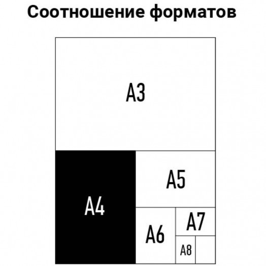 Обложка А4 OfficeSpace "Кожа" 230г/кв.м, черный картон, 100л.