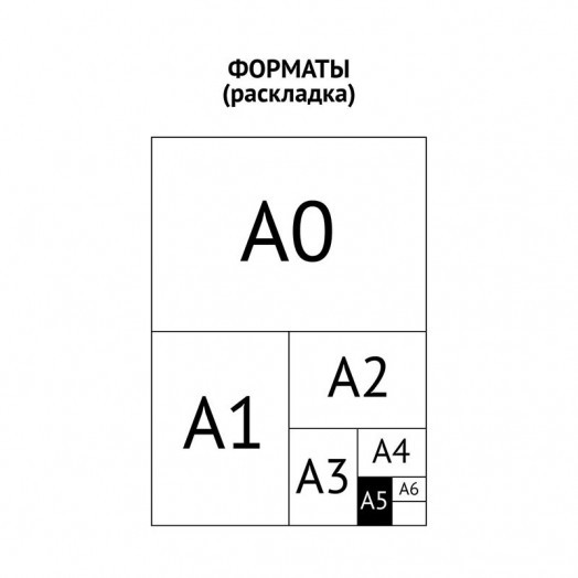 Блокнот А5 40л. на гребне ArtSpace "Путешествия. Приключения рядом"